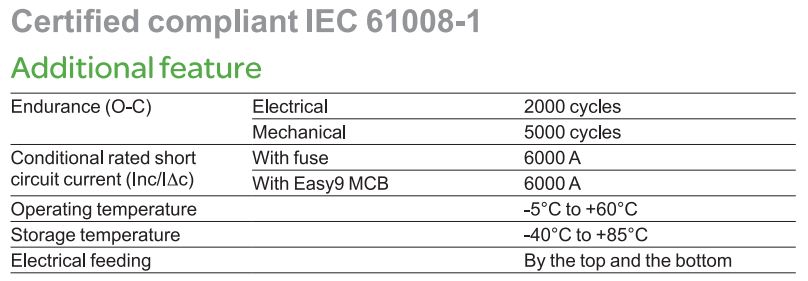 លក្ខណៈបច្ចេកទេស : RCCB Easy9 EZ9R36463 Schneider