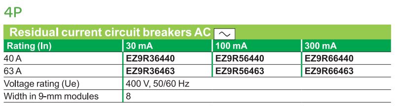 របៀបជ្រើសរើសលេខកូដ : RCCB Easy9 EZ9R36463 Schneider