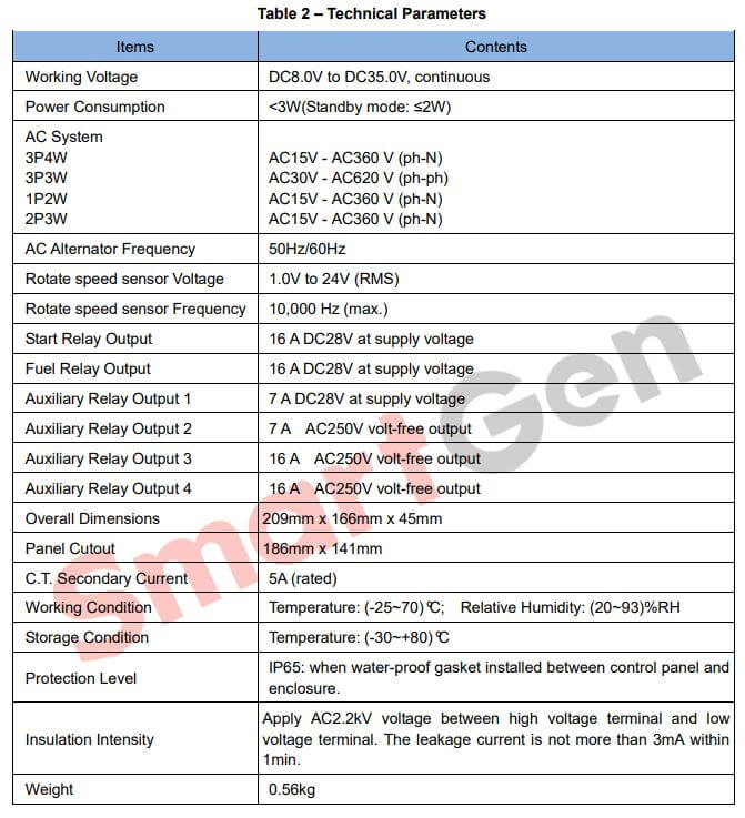 លក្ខណៈបច្ចេកទេស Genset controller - ខួរក្បាលបញ្ជាម៉ាសីភ្លើង Smartgen HGM6120N-KM