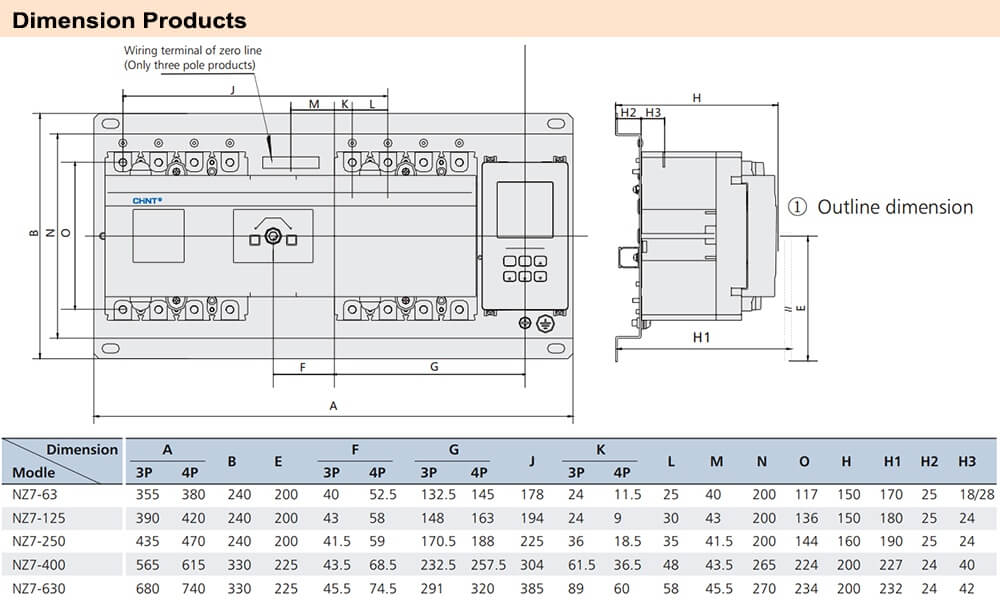 Kích thước ATS Chint NZ7-125H/3 50A
