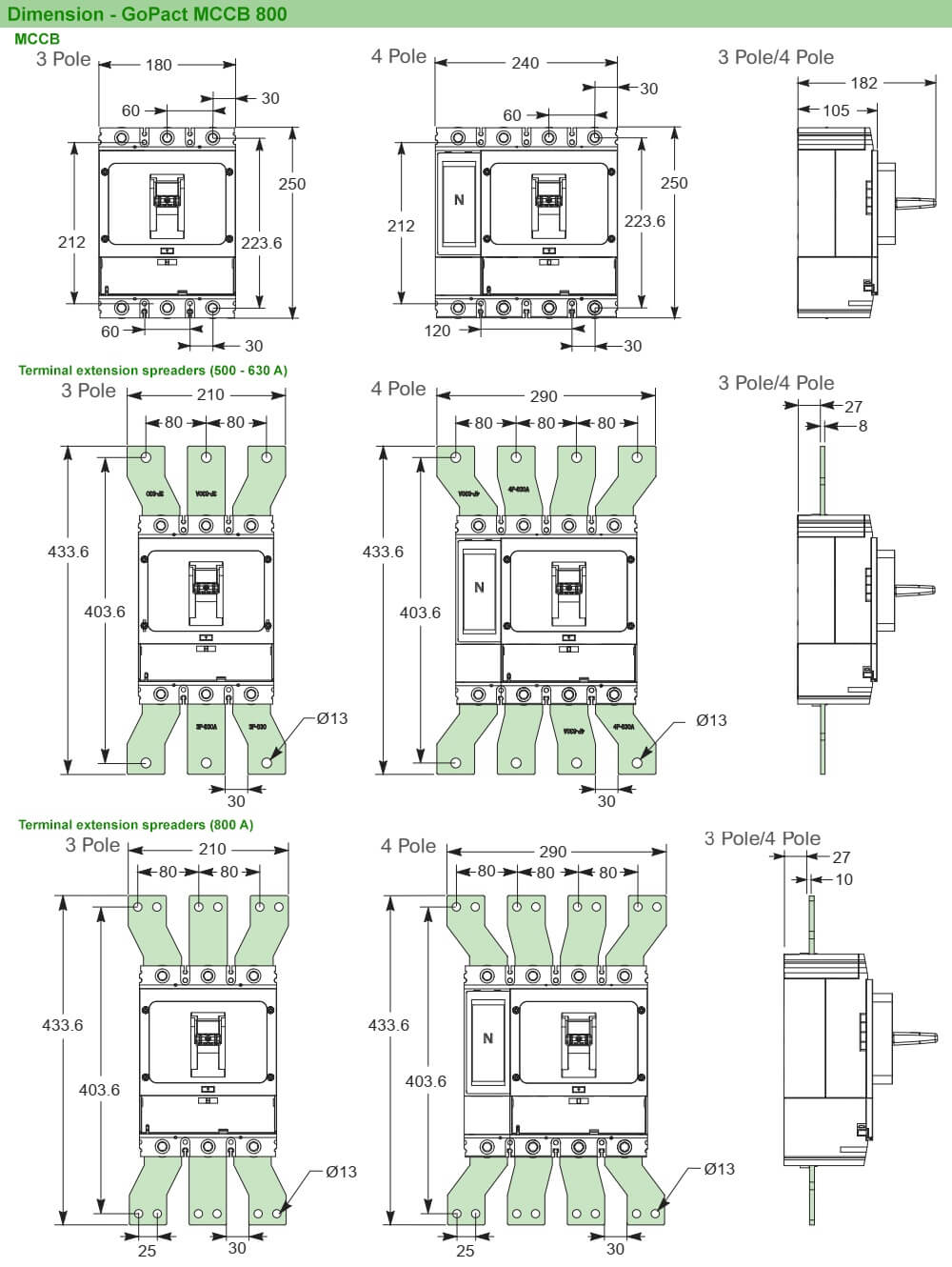 ទំហំ : MCCB GoPact G80N4TM500