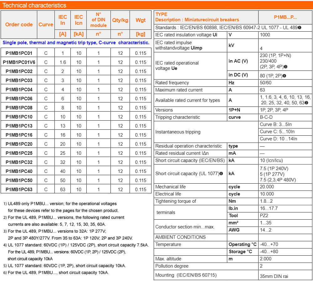 លក្ខណៈបច្ចេកទេស specifications Lovato P1MB1PC16 ( MCB )
