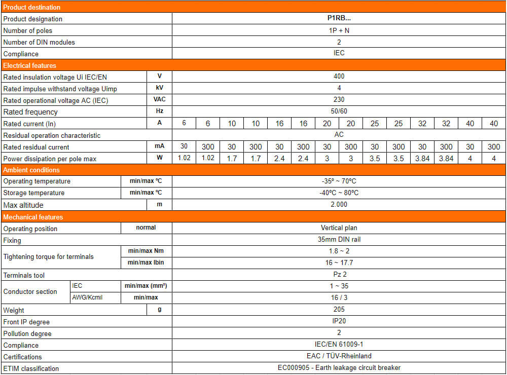លក្ខណៈបច្ចេកទេស specifications Lovato P1RB1NC10AC300 ( RCBO )